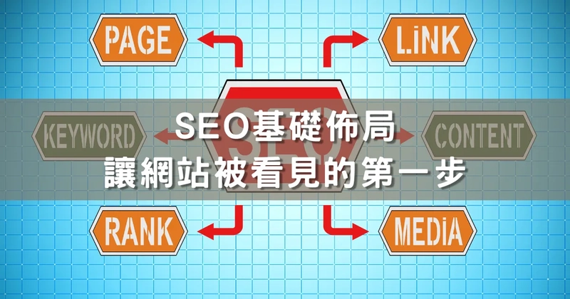 SEO基礎佈局 – 讓網站被看見的第一步