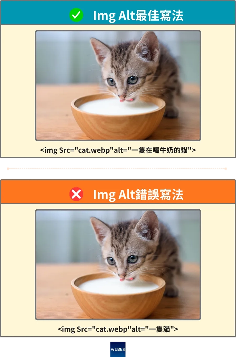 img alt的最佳寫法與錯誤寫法