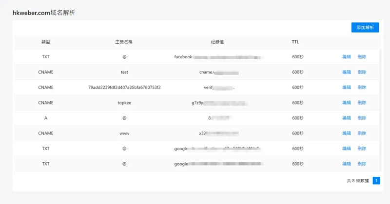 HK WEBER 的DNS服務界面
