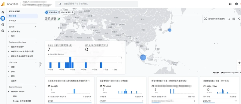 Google Analytics 4 即時報表