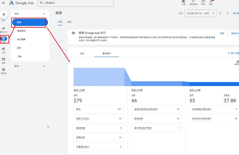 Google Ads 轉換診斷工具