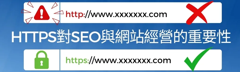 網站沒有SSL證書的就會出現不安全的情況