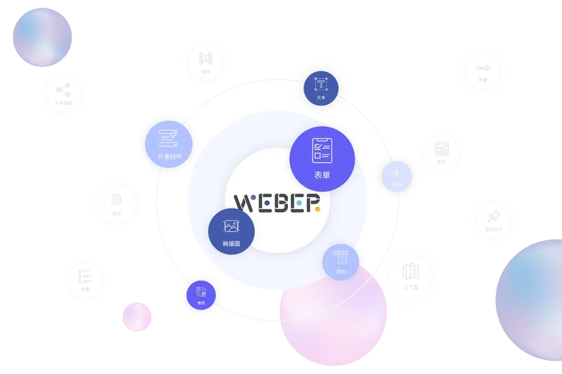 多元化工具組件