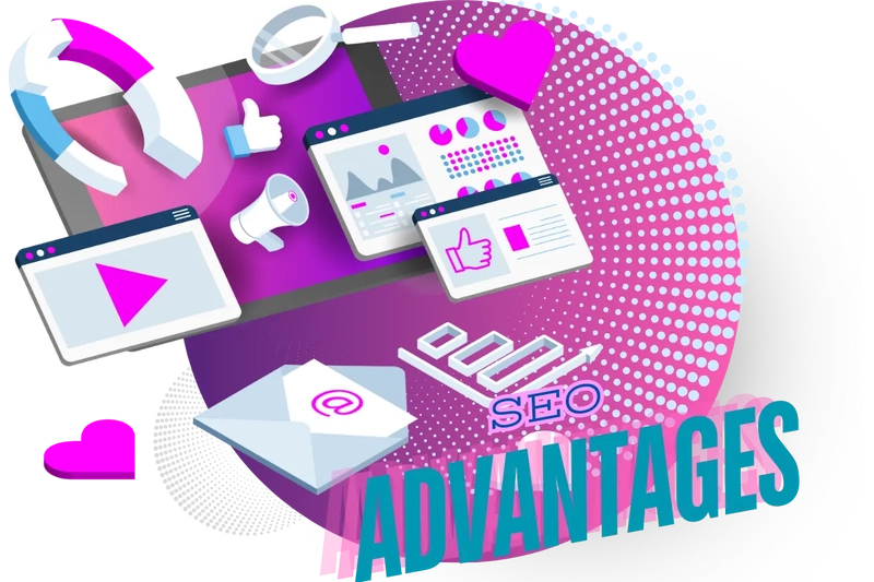 Advantages of SEO Marketing!