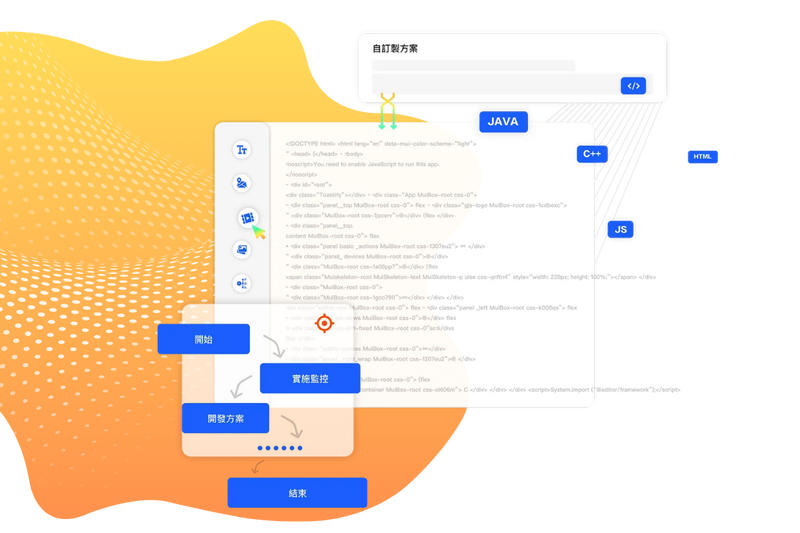 systematic management