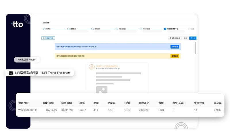 Google Ads帳戶開設與策略規劃