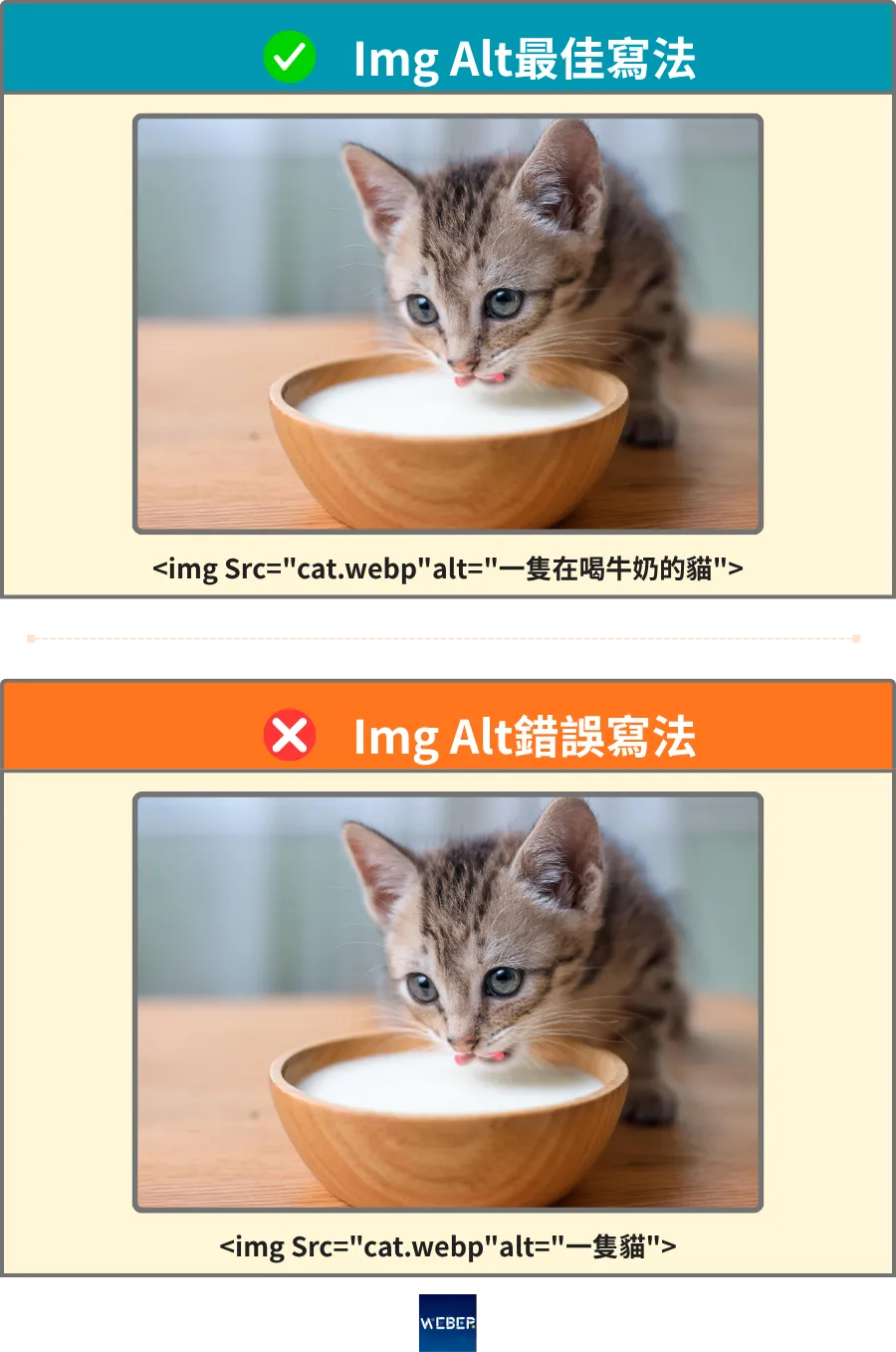 img alt的最佳寫法與錯誤寫法