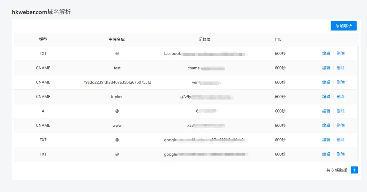 HK WEBER 的DNS服務界面