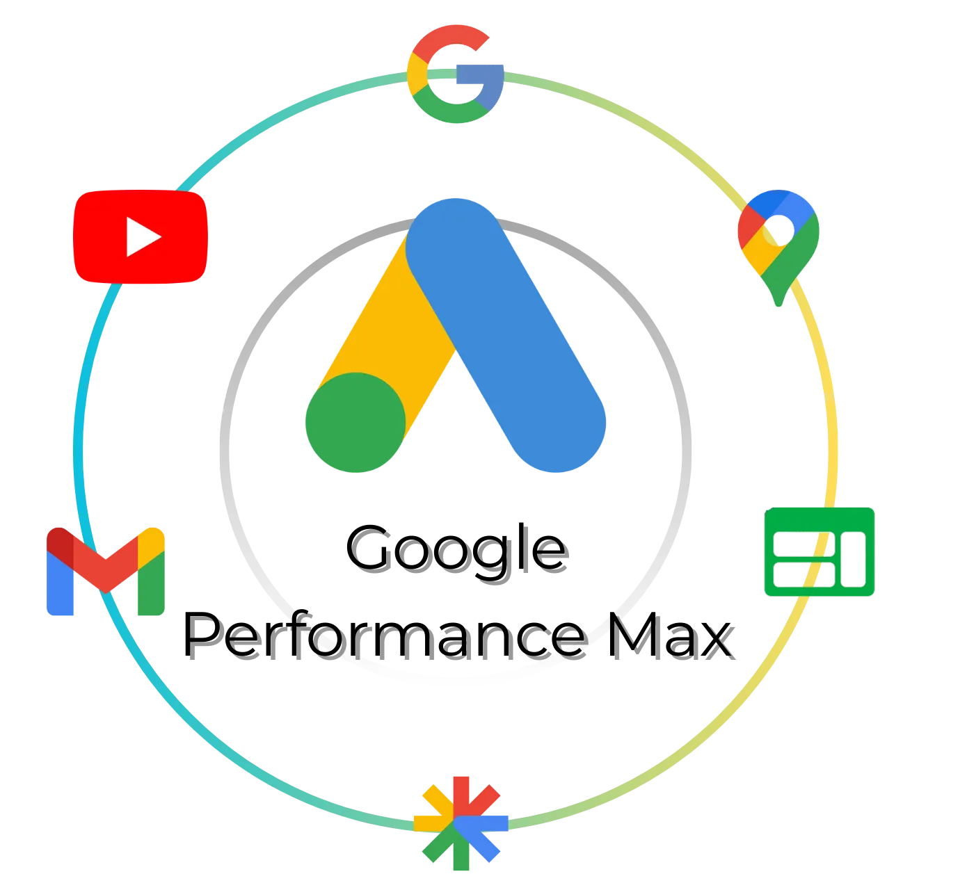 Google Pmax廣告