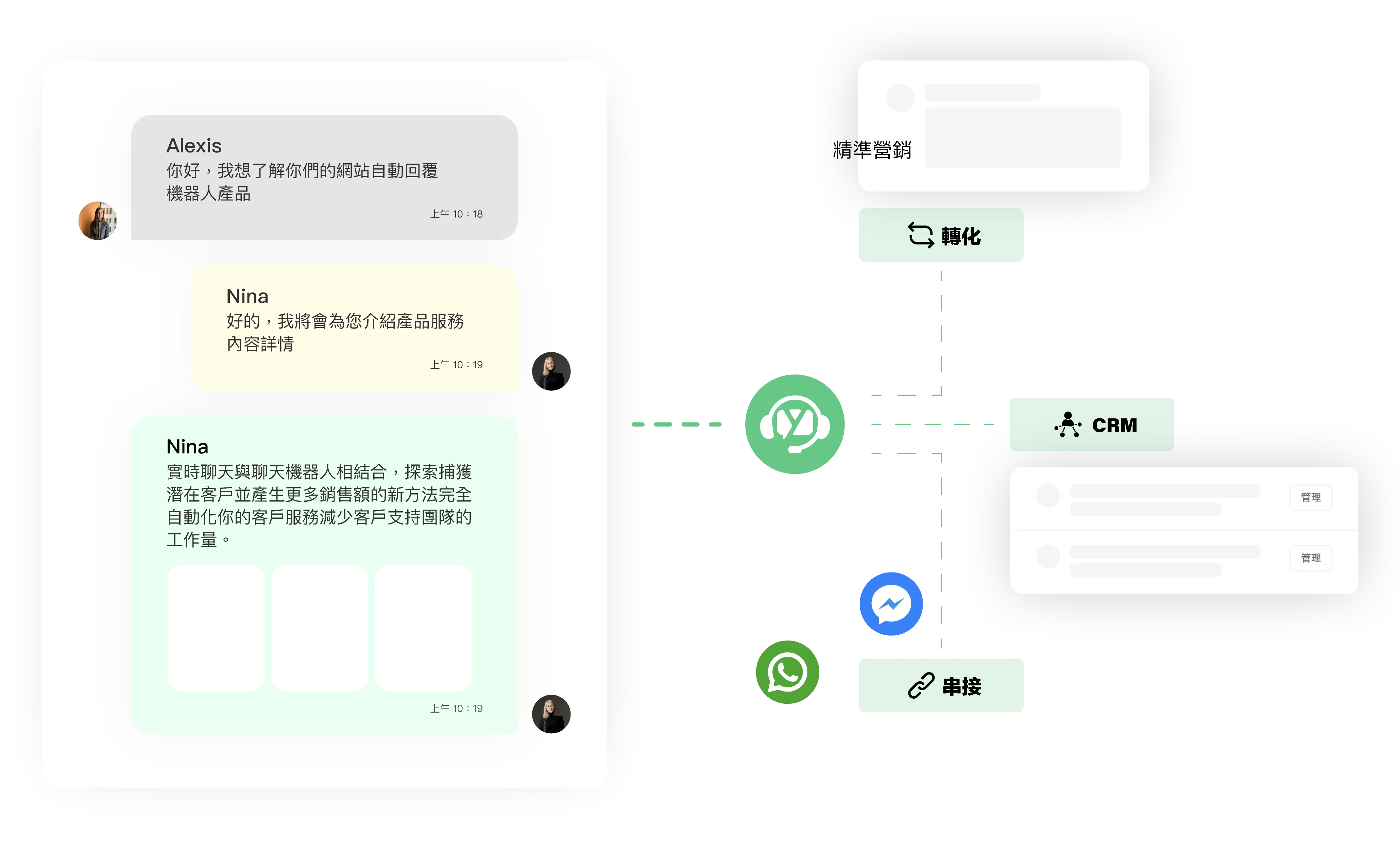 google數據監控